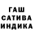 Cannafood марихуана Ludmilla Hlukhova